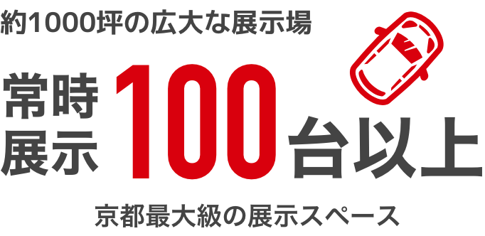 約1000坪の広大な展示場